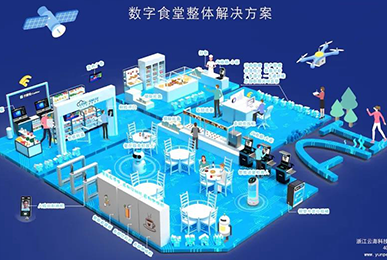 中移金科&云澎科技，數(shù)字化智慧食堂合作伙伴！