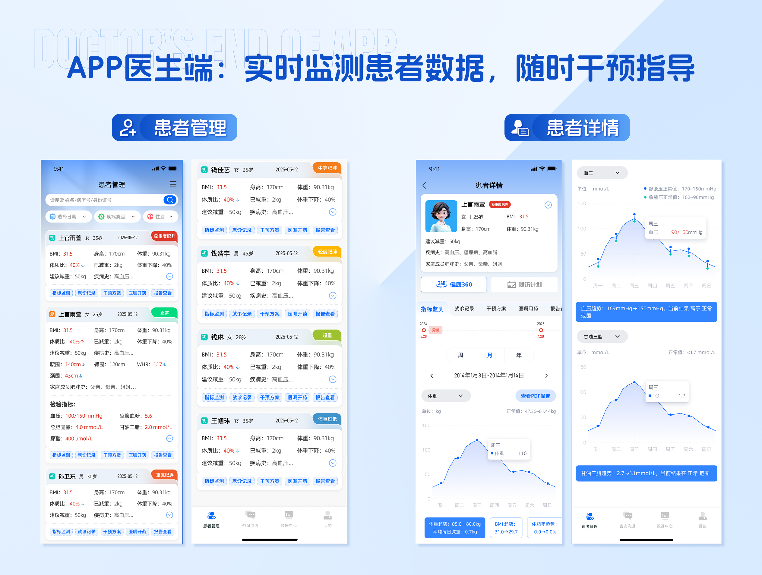 云澎科技升級減重專項方案 從診前到診后 實現醫患協同效能提升